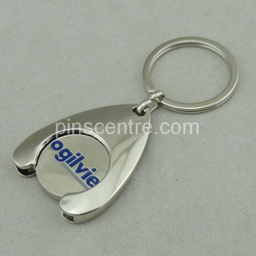 Keychain With Trolley Coin
